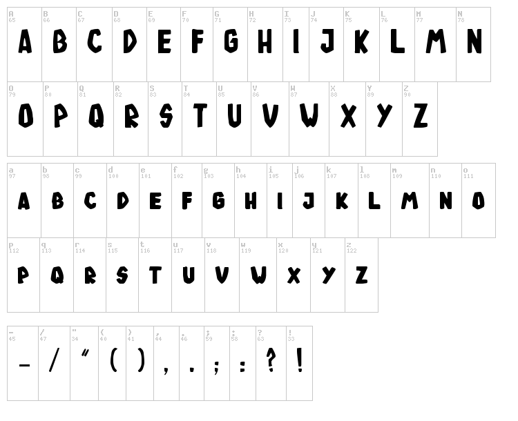Tode Ja Oigus font map